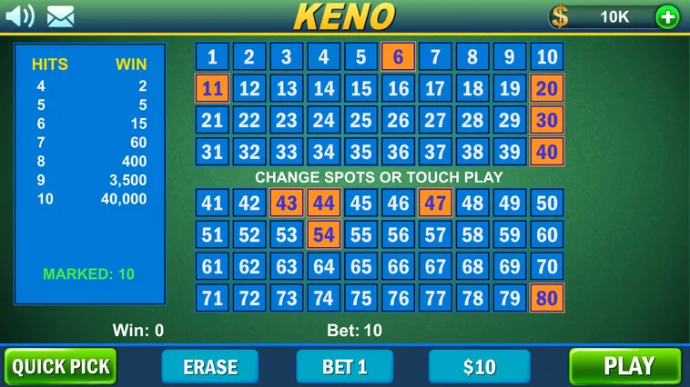 Bí Quyết Thắng Lớn Với Game Nhanh Keno 12Bet Đỉnh Cao Kịch Tính